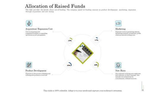 Supplementary_Debt_Financing_Pitch_Deck_Ppt_PowerPoint_Presentation_Complete_Deck_With_Slides_Slide_31.jpg