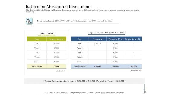 Supplementary_Debt_Financing_Pitch_Deck_Ppt_PowerPoint_Presentation_Complete_Deck_With_Slides_Slide_32.jpg