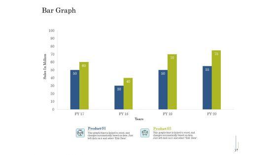 Supplementary_Debt_Financing_Pitch_Deck_Ppt_PowerPoint_Presentation_Complete_Deck_With_Slides_Slide_37.jpg