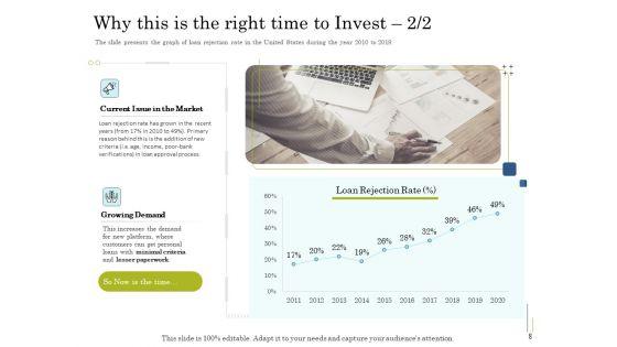 Supplementary_Debt_Financing_Pitch_Deck_Ppt_PowerPoint_Presentation_Complete_Deck_With_Slides_Slide_8.jpg