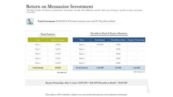 Supplementary_Debt_Financing_Pitch_Deck_Return_On_Mezzanine_Investment_Download_PDF_Slide_1.jpg