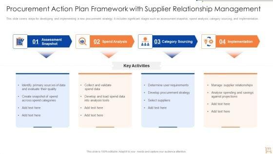 Supplier_Action_Plan_Ppt_PowerPoint_Presentation_Complete_Deck_With_Slides_Slide_7.jpg