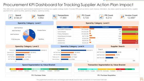 Supplier_Action_Plan_Ppt_PowerPoint_Presentation_Complete_Deck_With_Slides_Slide_9.jpg