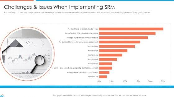 Supplier_Association_Management_Techniques_Ppt_PowerPoint_Presentation_Complete_Deck_With_Slides_Slide_15.jpg