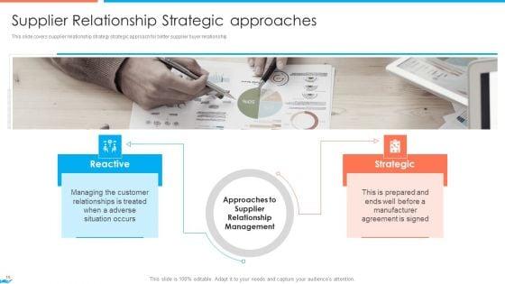 Supplier_Association_Management_Techniques_Ppt_PowerPoint_Presentation_Complete_Deck_With_Slides_Slide_19.jpg