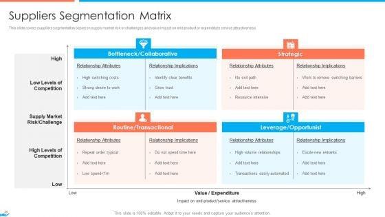 Supplier_Association_Management_Techniques_Ppt_PowerPoint_Presentation_Complete_Deck_With_Slides_Slide_25.jpg