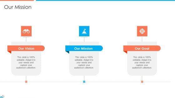 Supplier_Association_Management_Techniques_Ppt_PowerPoint_Presentation_Complete_Deck_With_Slides_Slide_49.jpg