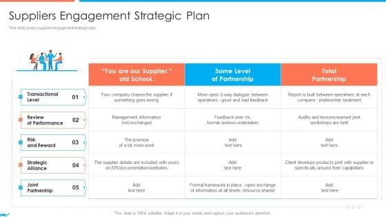 Supplier_Association_Management_Techniques_Suppliers_Engagement_Strategic_Plan_Sample_PDF_Slide_1.jpg