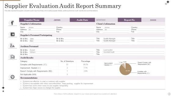 Supplier_Audit_Summary_Ppt_PowerPoint_Presentation_Complete_With_Slides_Slide_4.jpg