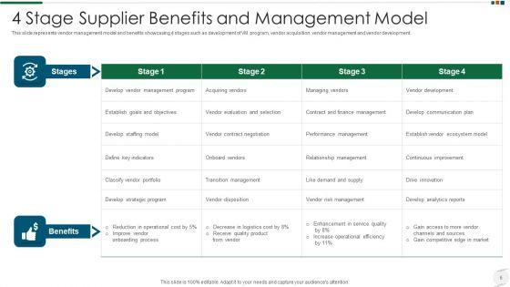 Supplier_Benefits_Ppt_PowerPoint_Presentation_Complete_With_Slides_Slide_6.jpg