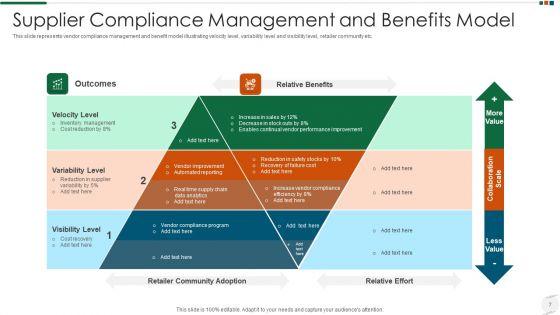 Supplier_Benefits_Ppt_PowerPoint_Presentation_Complete_With_Slides_Slide_7.jpg