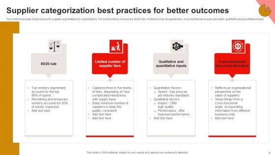 Supplier_Categorization_Ppt_PowerPoint_Presentation_Complete_Deck_With_Slides_Slide_6.jpg