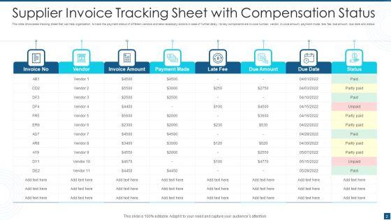 Supplier_Compensation_Ppt_PowerPoint_Presentation_Complete_Deck_With_Slides_Slide_2.jpg