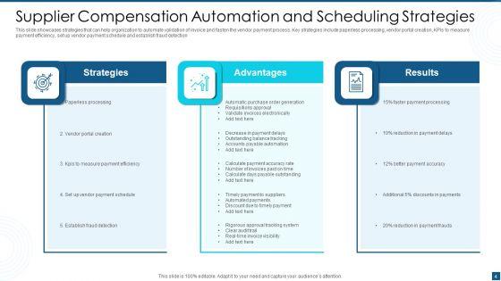 Supplier_Compensation_Ppt_PowerPoint_Presentation_Complete_Deck_With_Slides_Slide_4.jpg