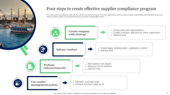 Supplier_Compliance_Ppt_PowerPoint_Presentation_Complete_Deck_With_Slides_Slide_6.jpg