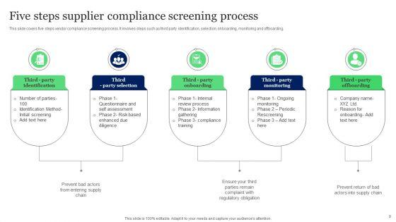Supplier_Compliance_Ppt_PowerPoint_Presentation_Complete_Deck_With_Slides_Slide_8.jpg