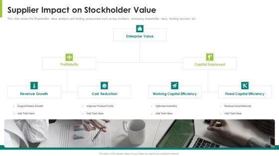 Supplier_Impact_On_Stockholder_Value_Ppt_Outline_PDF_Slide_1.jpg