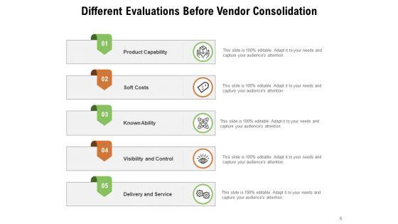 Supplier_Integration_Checklist_Costs_Ppt_PowerPoint_Presentation_Complete_Deck_Slide_6.jpg