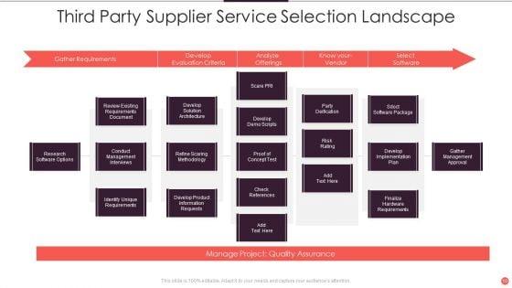 Supplier_Landscape_Ppt_PowerPoint_Presentation_Complete_Deck_With_Slides_Slide_10.jpg