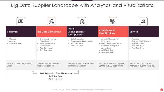 Supplier_Landscape_Ppt_PowerPoint_Presentation_Complete_Deck_With_Slides_Slide_3.jpg