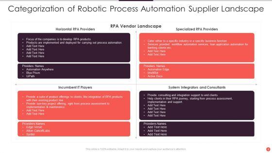 Supplier_Landscape_Ppt_PowerPoint_Presentation_Complete_Deck_With_Slides_Slide_4.jpg