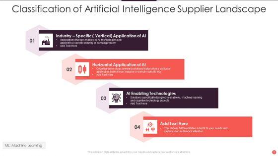 Supplier_Landscape_Ppt_PowerPoint_Presentation_Complete_Deck_With_Slides_Slide_5.jpg