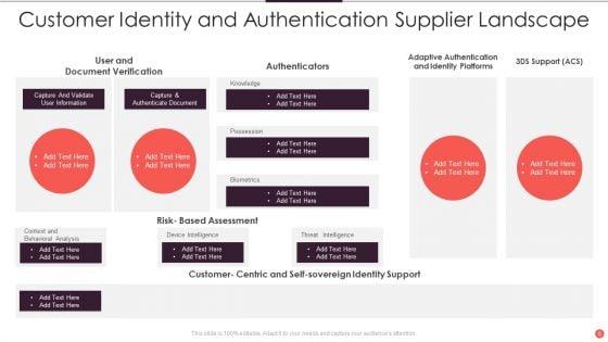 Supplier_Landscape_Ppt_PowerPoint_Presentation_Complete_Deck_With_Slides_Slide_6.jpg