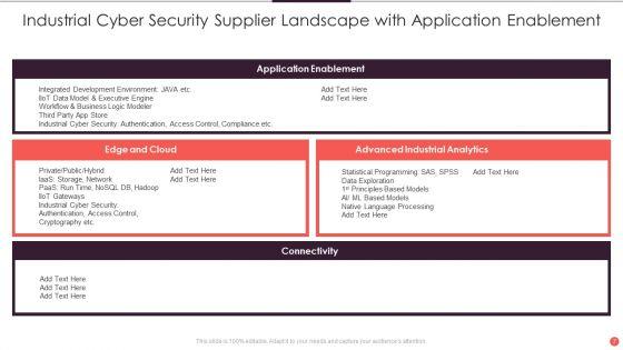 Supplier_Landscape_Ppt_PowerPoint_Presentation_Complete_Deck_With_Slides_Slide_7.jpg