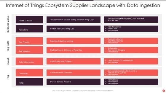 Supplier_Landscape_Ppt_PowerPoint_Presentation_Complete_Deck_With_Slides_Slide_8.jpg
