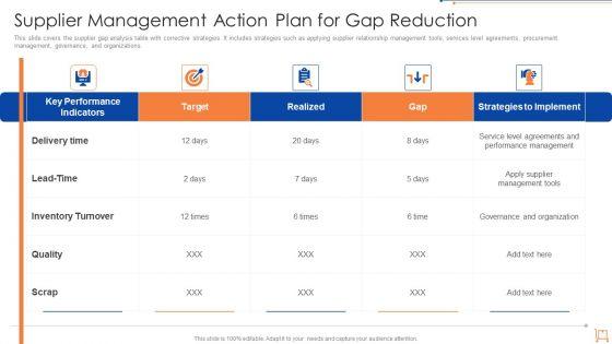 Supplier_Management_Action_Plan_For_Gap_Reduction_Introduction_PDF_Slide_1.jpg