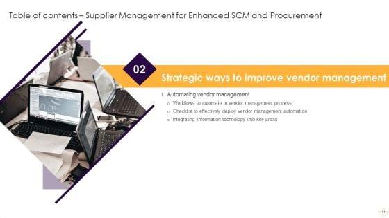 Supplier_Management_For_Enhanced_SCM_And_Procurement_Ppt_PowerPoint_Presentation_Complete_Deck_With_Slides_Slide_11.jpg