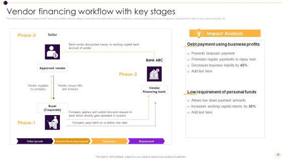 Supplier_Management_For_Enhanced_SCM_And_Procurement_Ppt_PowerPoint_Presentation_Complete_Deck_With_Slides_Slide_29.jpg