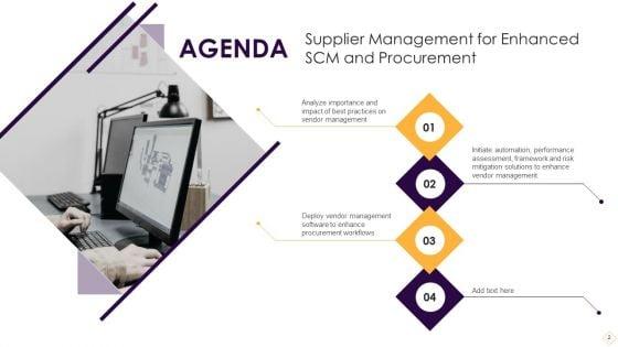 Supplier_Management_For_Enhanced_SCM_And_Procurement_Ppt_PowerPoint_Presentation_Complete_Deck_With_Slides_Slide_2.jpg