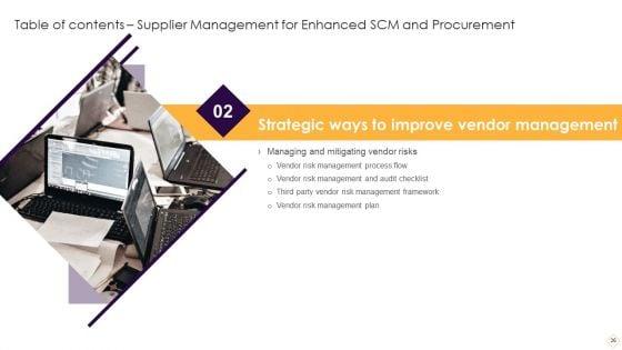 Supplier_Management_For_Enhanced_SCM_And_Procurement_Ppt_PowerPoint_Presentation_Complete_Deck_With_Slides_Slide_36.jpg
