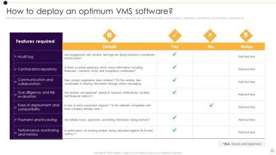Supplier_Management_For_Enhanced_SCM_And_Procurement_Ppt_PowerPoint_Presentation_Complete_Deck_With_Slides_Slide_42.jpg