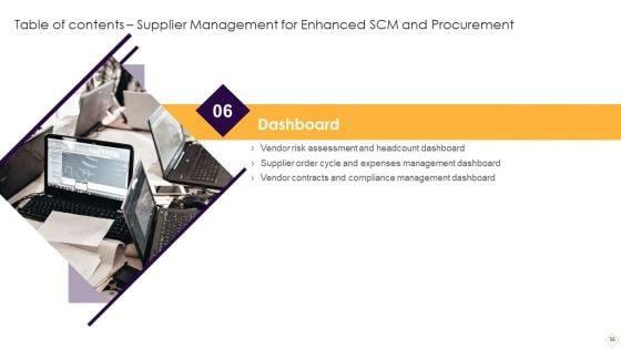 Supplier_Management_For_Enhanced_SCM_And_Procurement_Ppt_PowerPoint_Presentation_Complete_Deck_With_Slides_Slide_56.jpg