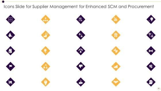 Supplier_Management_For_Enhanced_SCM_And_Procurement_Ppt_PowerPoint_Presentation_Complete_Deck_With_Slides_Slide_60.jpg