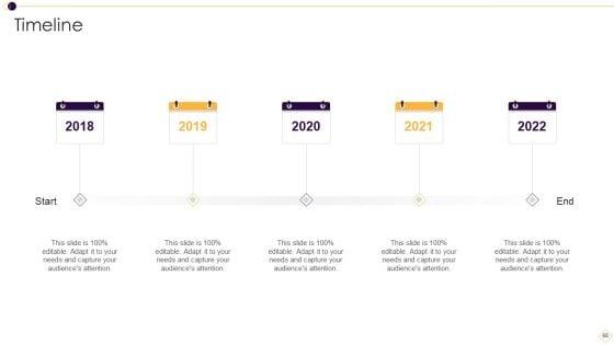 Supplier_Management_For_Enhanced_SCM_And_Procurement_Ppt_PowerPoint_Presentation_Complete_Deck_With_Slides_Slide_68.jpg