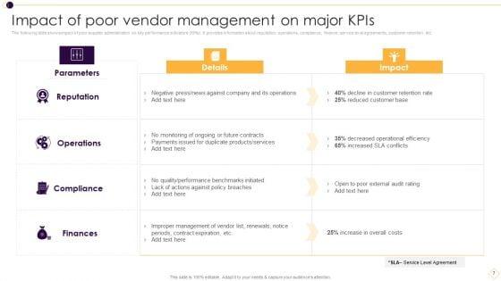 Supplier_Management_For_Enhanced_SCM_And_Procurement_Ppt_PowerPoint_Presentation_Complete_Deck_With_Slides_Slide_7.jpg