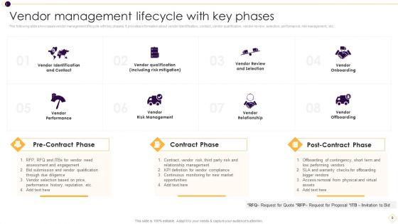 Supplier_Management_For_Enhanced_SCM_And_Procurement_Ppt_PowerPoint_Presentation_Complete_Deck_With_Slides_Slide_9.jpg
