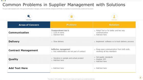 Supplier_Management_Ppt_PowerPoint_Presentation_Complete_With_Slides_Slide_8.jpg