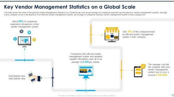 Supplier_Management_To_Improve_Acquisition_Effectiveness_Level_Ppt_PowerPoint_Presentation_Complete_Deck_With_Slides_Slide_10.jpg
