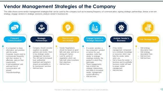 Supplier_Management_To_Improve_Acquisition_Effectiveness_Level_Ppt_PowerPoint_Presentation_Complete_Deck_With_Slides_Slide_12.jpg
