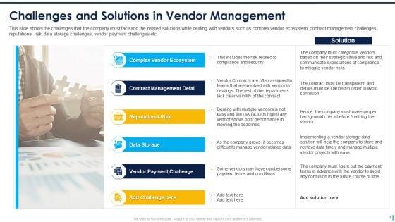 Supplier_Management_To_Improve_Acquisition_Effectiveness_Level_Ppt_PowerPoint_Presentation_Complete_Deck_With_Slides_Slide_18.jpg