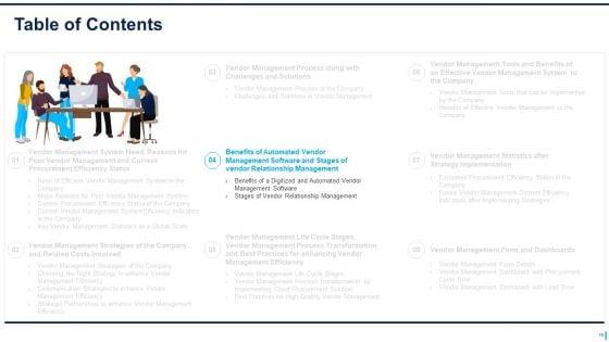 Supplier_Management_To_Improve_Acquisition_Effectiveness_Level_Ppt_PowerPoint_Presentation_Complete_Deck_With_Slides_Slide_19.jpg
