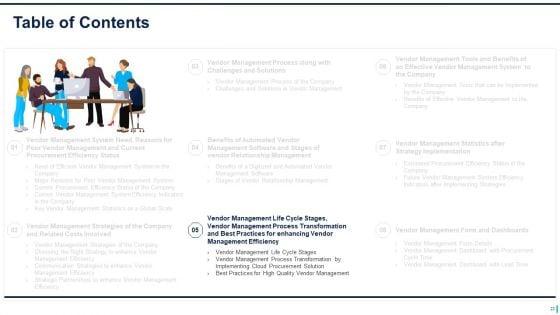 Supplier_Management_To_Improve_Acquisition_Effectiveness_Level_Ppt_PowerPoint_Presentation_Complete_Deck_With_Slides_Slide_22.jpg