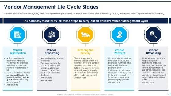 Supplier_Management_To_Improve_Acquisition_Effectiveness_Level_Ppt_PowerPoint_Presentation_Complete_Deck_With_Slides_Slide_23.jpg
