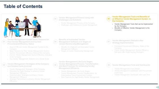 Supplier_Management_To_Improve_Acquisition_Effectiveness_Level_Ppt_PowerPoint_Presentation_Complete_Deck_With_Slides_Slide_26.jpg