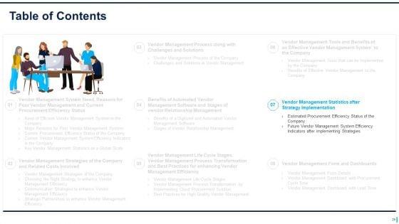 Supplier_Management_To_Improve_Acquisition_Effectiveness_Level_Ppt_PowerPoint_Presentation_Complete_Deck_With_Slides_Slide_29.jpg