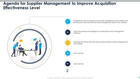 Supplier_Management_To_Improve_Acquisition_Effectiveness_Level_Ppt_PowerPoint_Presentation_Complete_Deck_With_Slides_Slide_2.jpg